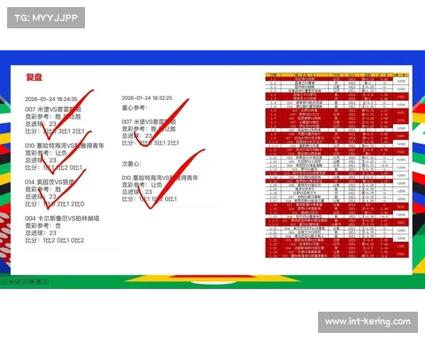 效率对比:曼联每100次定位球进8球英超最高,阿森纳7.3球紧随其后